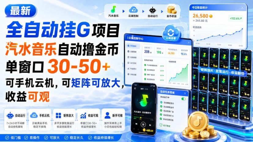 最新全自动挂G项目,汽水音乐自动撸金币单窗口30-50+,可手机云机,可矩阵可放大,收益可观-八方网创