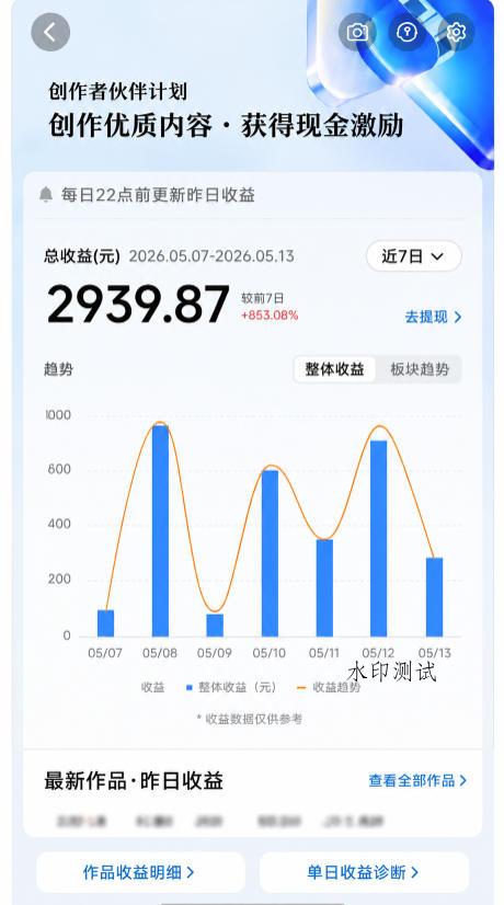 抖音24W粉丝博主的每日热点信息差教学,吃透创作者伙伴计划流量规则,抓时效热点放大账号播放、涨粉与变现收益(更新)-八方网创
