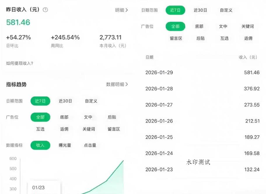 公众号订阅号流量主智能体玩法教学，不费脑子，每天几分钟，轻松日入5张+-八方网创