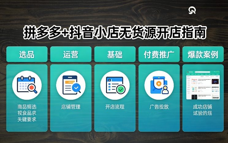 拼多多+抖音小店无货源开店,包括:选品、运营、基础、付费推广、爆款案例等(更新26年3月)-八方网创