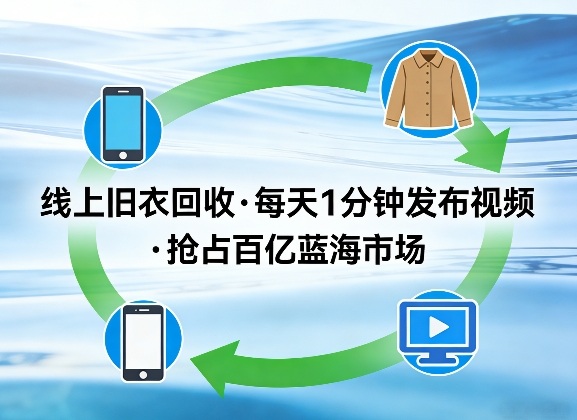线上旧衣回收项目，我们给你提供视频，每天花一分钟发布视频，抢占百亿蓝海市场【揭秘】-八方网创