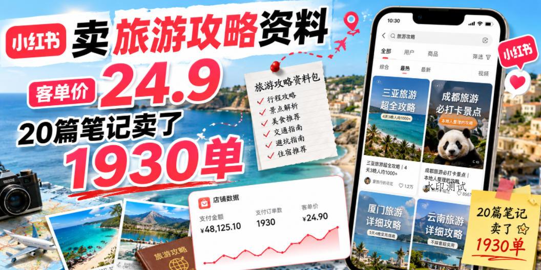 小红书卖旅游攻略资料，客单价24.9，20篇笔记卖了1930单！-八方网创