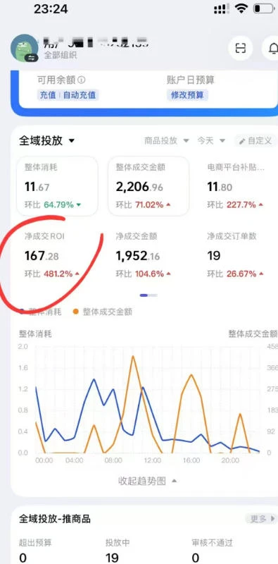 【精】外面卖599的短视频带货投流课：从千川起号到爆款起量，全套好物投流打品实战玩法-八方网创