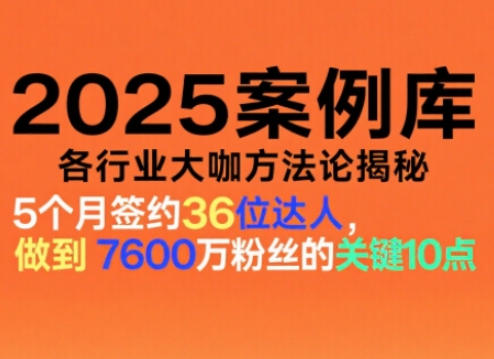 波波来了案例库，收录各行业大咖的方法论，各行业大咖方法论揭秘（更新2026年3月）-八方网创